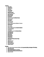 final study guide arch history 