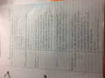 Ethnomusicology  Week 4 Notes