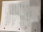 Exam 2 Study Guide