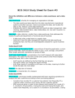 Exam 3 Review