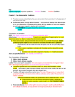 Business ethics and ethical business book notes 