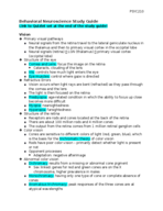 PSYC210 Exam 4 Study Guide