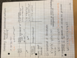 Math 024 Week 16 Notes 