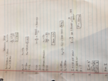 Physics Waves