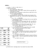 CHM 160 Final Exam Study Guide