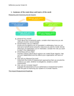 Social Innovation