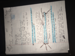Composition Notes Midterm