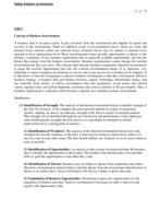 Concept of Business Environment