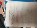 Math 1501, week 1 notes