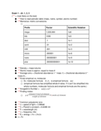 Chem 1211 Exam 1