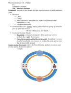 Microeconomics 2023, week 1 notes