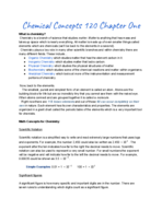 Chemistry Chapter One Notes
