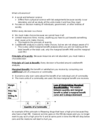 Principles of Macroeconomics Week 1 Notes