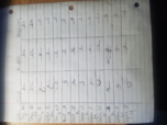 Writing In Arabic