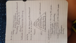 Life-Span Development Chapter 1 Notes