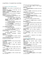 LP8 DIGESTIVE SYSTEM & NUTRITION