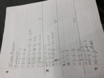 General Math Review For Chemistry