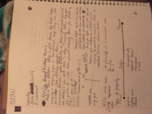 BLAW notes
