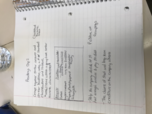 CHAPTER 2 NOTES