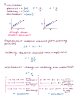 Physics 1200 