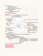 FDSCTE 2200 Week 2 Notes
