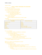 PUBH 121 Notes