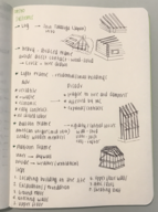 Building technology
