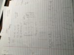 Linear Algebra (MATH 2010) first week Notes