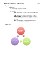 Medical Entomology Week 2 - Medically Important Arthropods