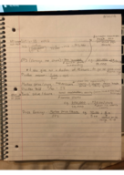 Accounting 2020 Week one Chapter 15