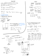 CHM 1046 General Chemistry Chapter 13 Pt2