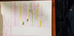 Buried Cities & Lost Tribes Notes week 3
