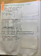 Week 2 Notes 