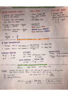 Unit 1 Exam Dr. Jiang CHEM 1212K