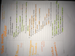HIST 1301 WEEK 3