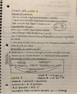 Chem 103 Week One Notes