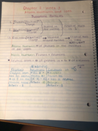 Gen'l Chemistry 1- 103 week 3
