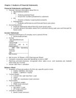 Chapter 2 Financial Statements