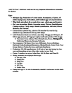 ANS 201 Test 3