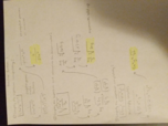 Math 153 Practice Exam 1