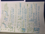 Fluid mechanics first couple weeks