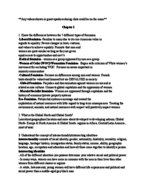 Women and Gender studies
