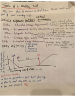 Nutr 2105, week 2