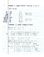 Spanish Grammar Study Guide #1