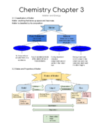Chemistry Chapter Three