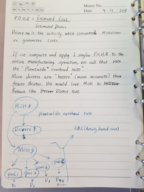 ACCN3010 week 3 notes