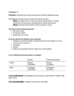 Microeconomics study guide