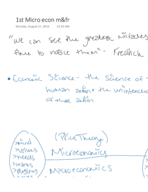 1st Lecture Micro Econ W/ Rusticci