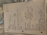 Genetics test 1 study guide