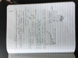 PHYS 2211 Week 1 Notes